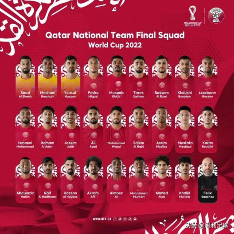 2022卡塔尔世界杯小组赛「2022卡塔尔世界杯最全攻略分组赛程各队实力详解球员解析」
