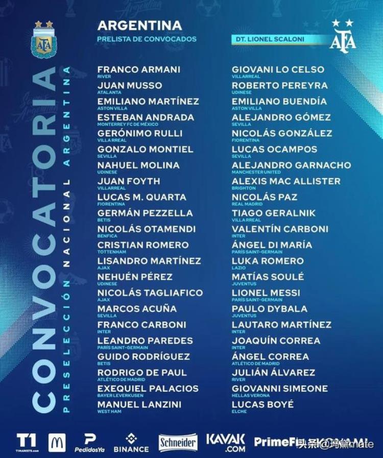 阿根廷双国籍球员「阿根廷国家队7位U20小将介绍:具有双国籍和欧洲背景」
