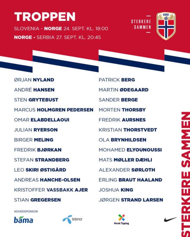 挪威欧国联大名单哈兰德厄德高领衔11位五大联赛球员入选