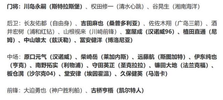 日本全欧班12强赛要展露真容 利物浦球星是头牌「利物浦中场领衔日本12强赛名单出炉17人留洋五大联赛7人」