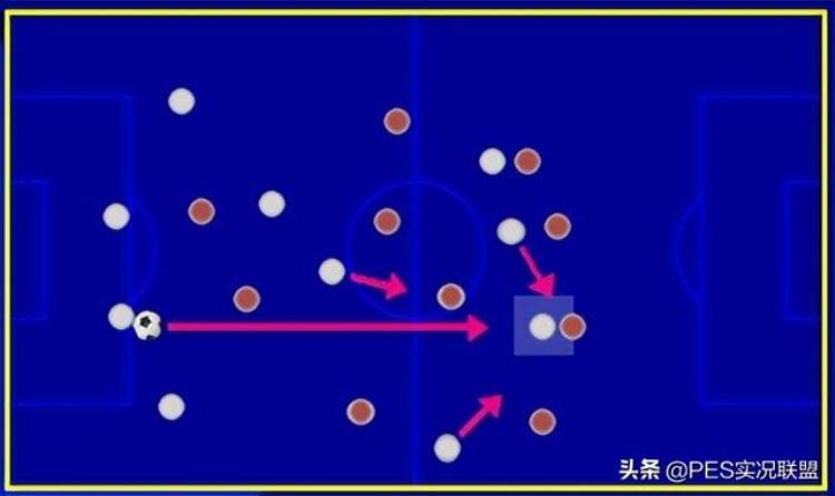 实况足球怎么改变球员位置「取消固定阵型球员位置可微调实况足球22赛季教练解读」