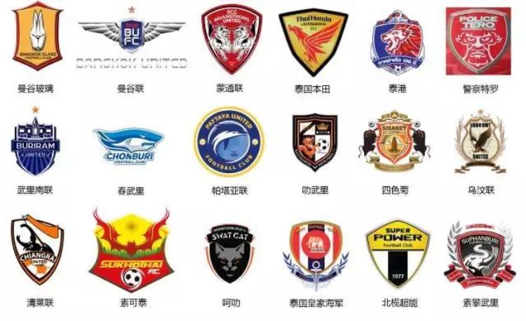 泰超球队队徽「科普不看不知道泰国联赛各队的队徽设计有多特别」