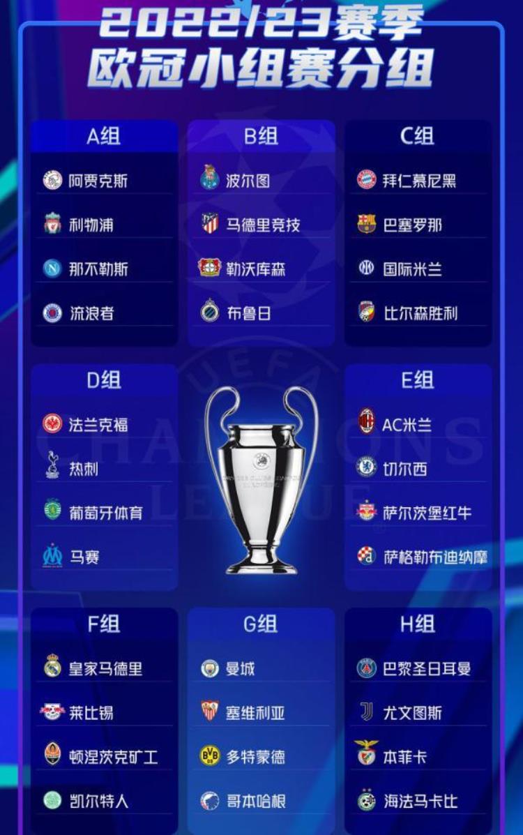 新赛季欧冠联赛将在中国平台转播