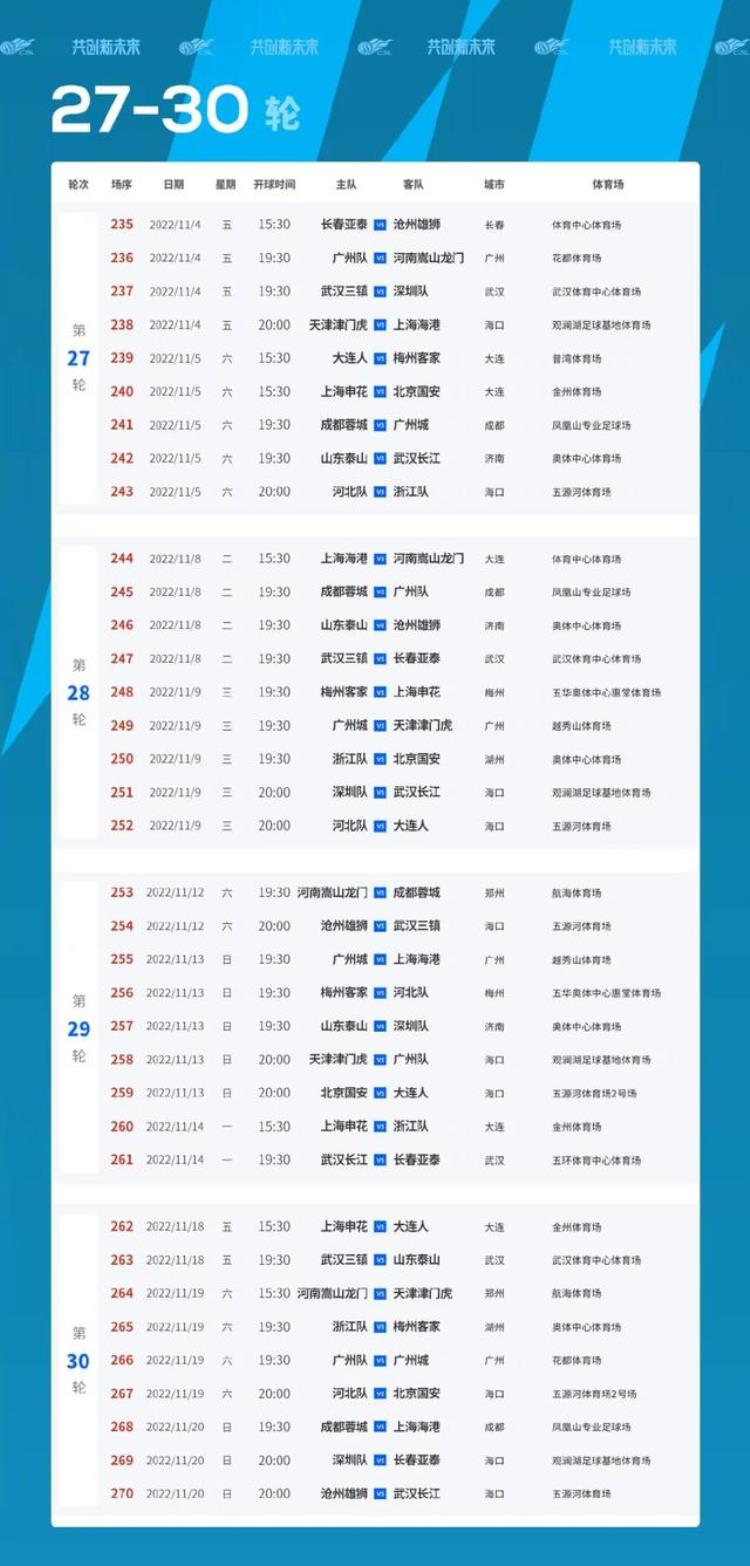 2022中超恢复主客场「2022中超复苏年主客场赛程详解遵循五大原则绝无所谓特权」