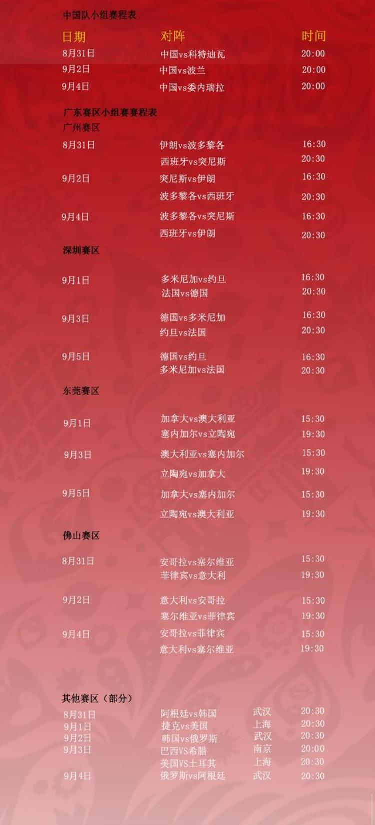 看广东篮球比赛「篮球世界杯来啦广东球迷请收藏这份观赛指南」