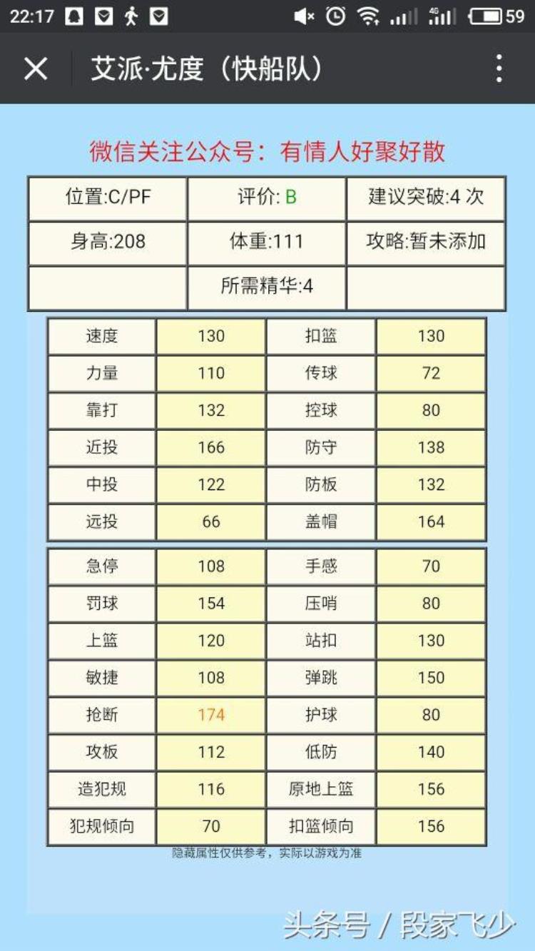 关于2KOL关于段家飞少现役球星大推荐第一期