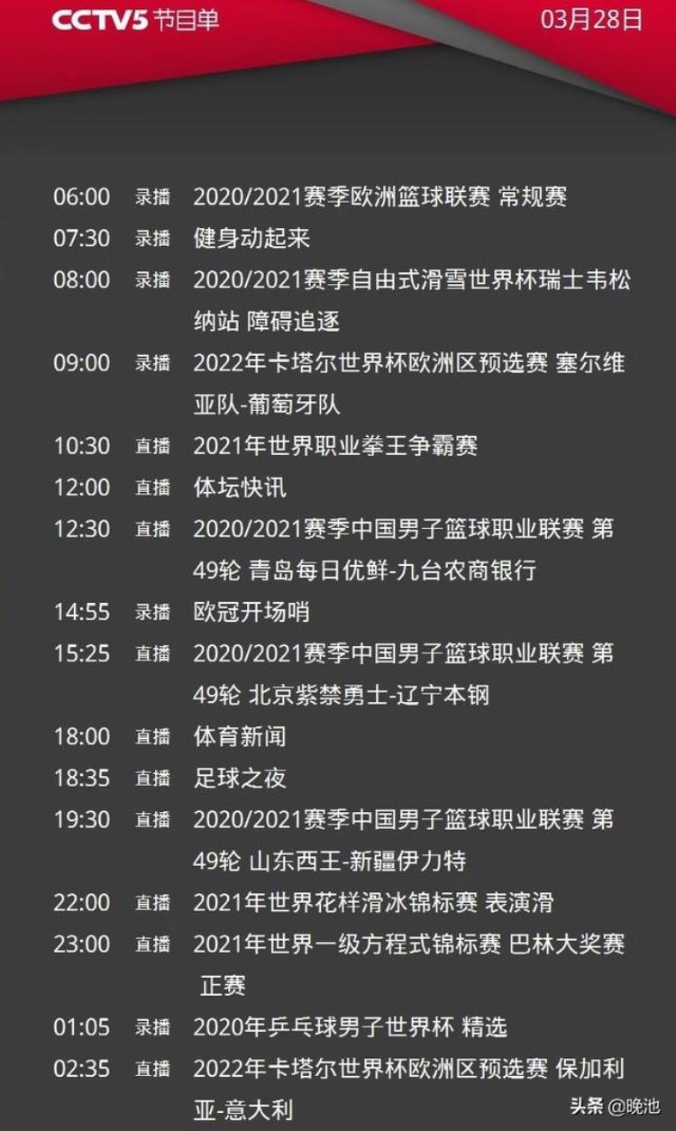 今晚cba辽宁对北控直播「CCTV5直播足球之夜CBA北控PK辽篮F1意大利男足」