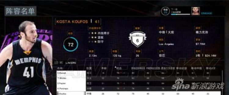 nba2k16生涯模式转会「NBA2K16经理模式交易转会解析之湖人队」