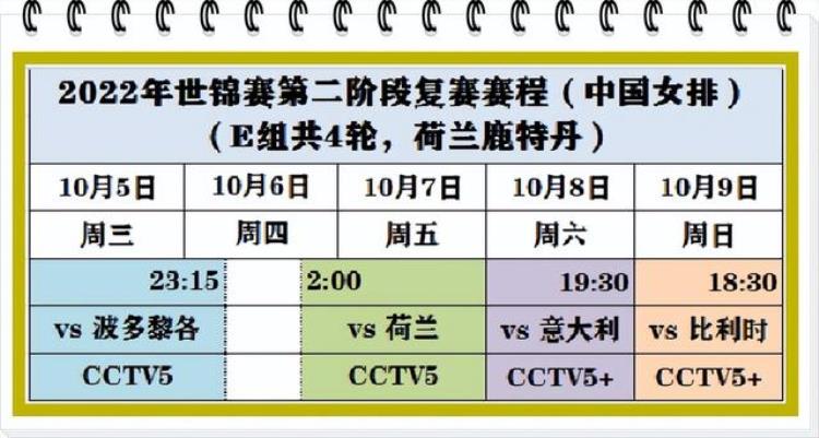 与乒球决赛时间撞车女排两场关键比赛与央视CCTV5直播擦肩而过