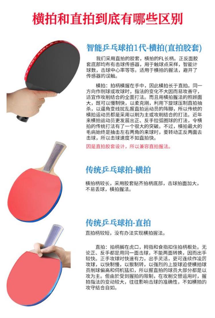 乒乓球横拍和直拍有啥区别「乒乓球横拍和直拍到底有哪些区别呢」
