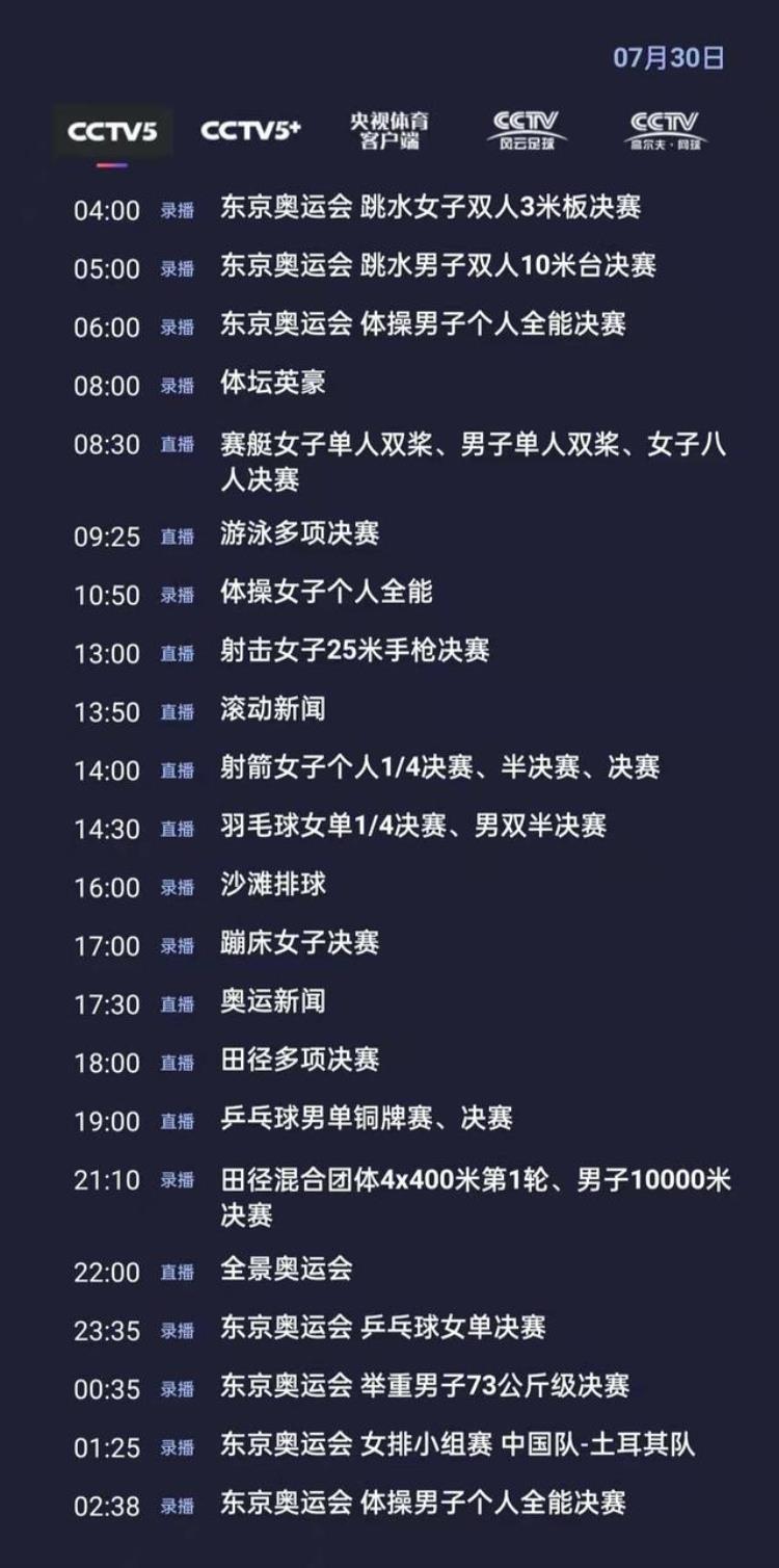央视体育今日节目单乒乓球男单铜牌赛决赛(CCTV5直播)