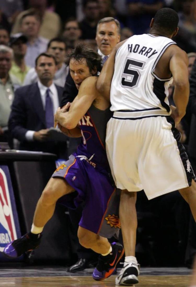 nba古老球员「拾忆拾遗NBA最强角色球员罗伯特霍里」