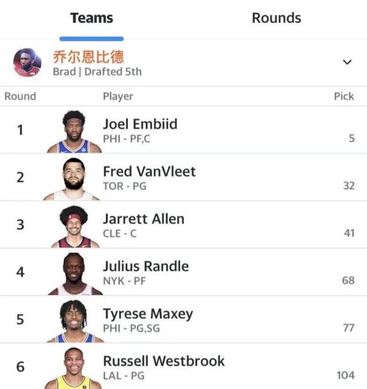 2021nba范特西「我们剖析了180名球员只为了帮你玩好范特西2022」