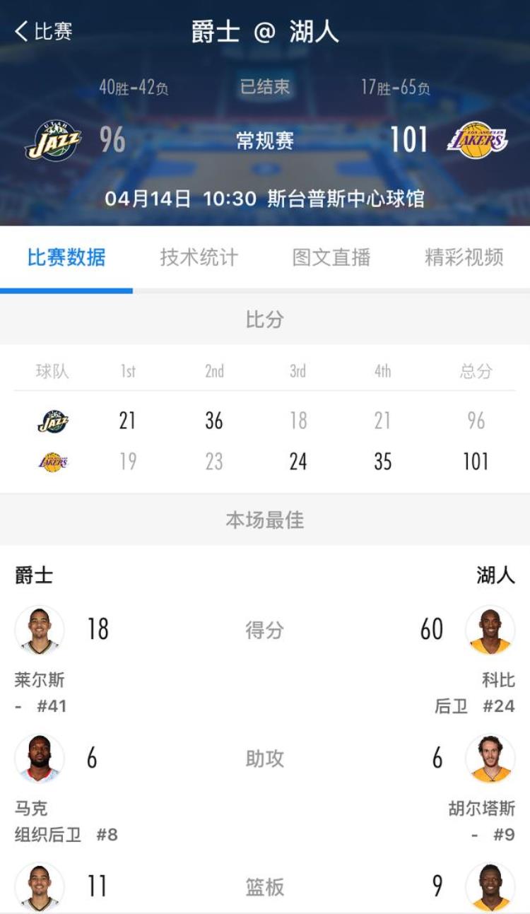 最美应用NBA中国官方应用球迷必备