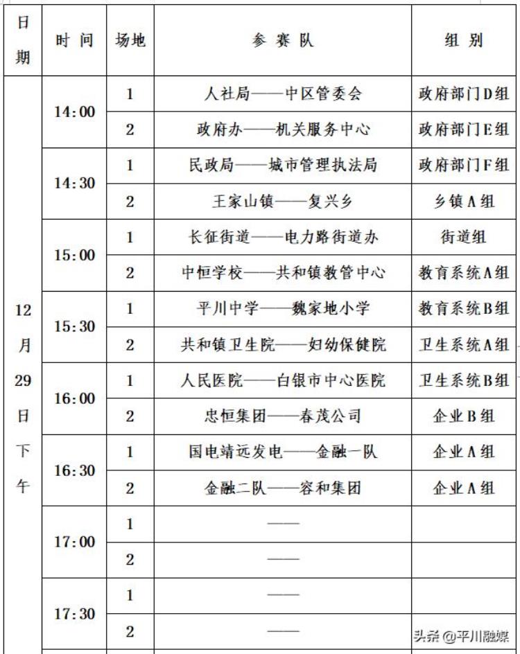 平川区新时代文明实践凝心聚力筑梦平川拔河比赛开赛