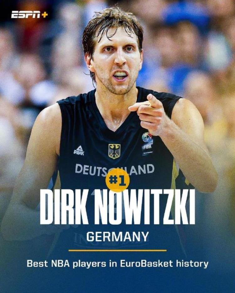 专家评NBA历史十大欧洲球星诺天王第一字母哥第二约基奇第三