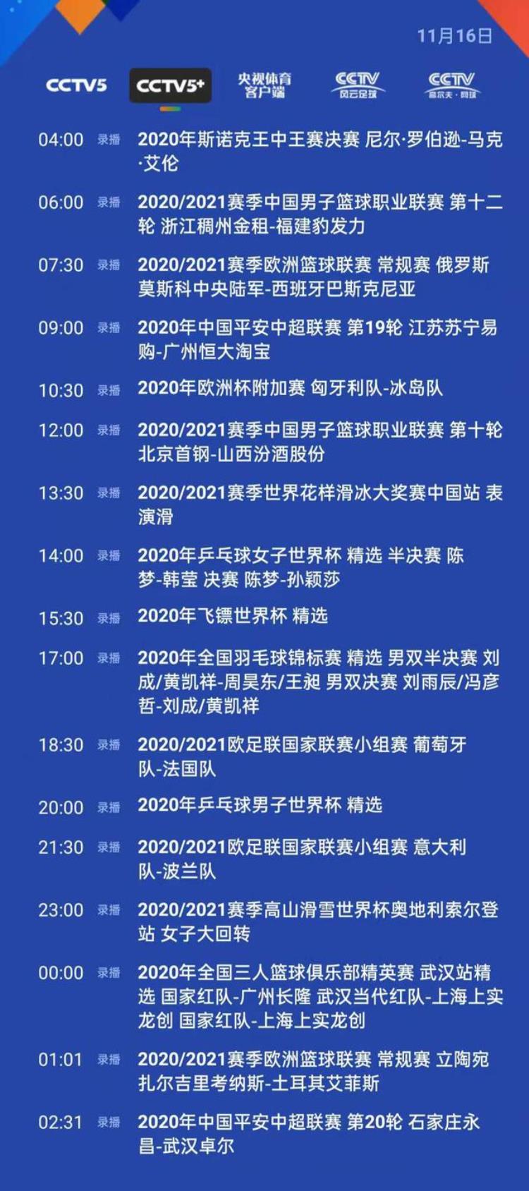 CCTV5今日节目单:20:00录播男乒世界杯