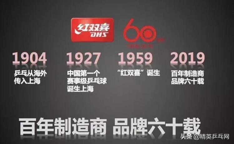红双喜狂飙龙五x「红双喜品牌60周年又发大招狂飚龙5X来啦」