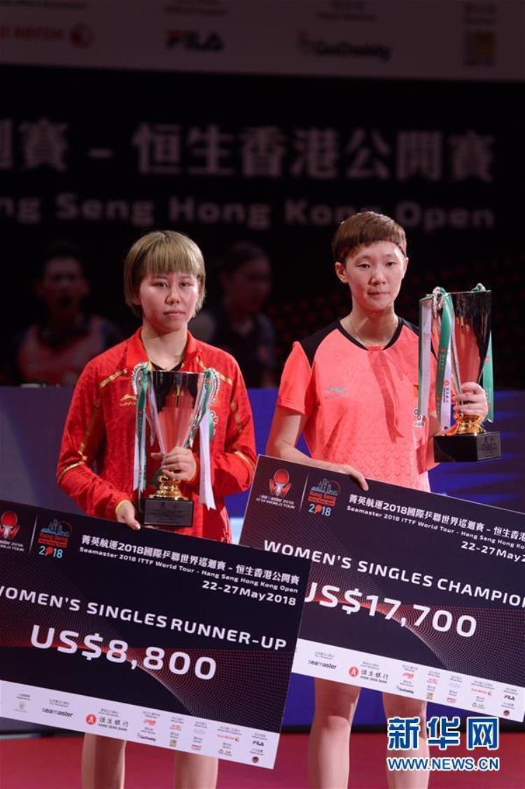 乒乓球香港公开赛王曼昱夺得女单冠军