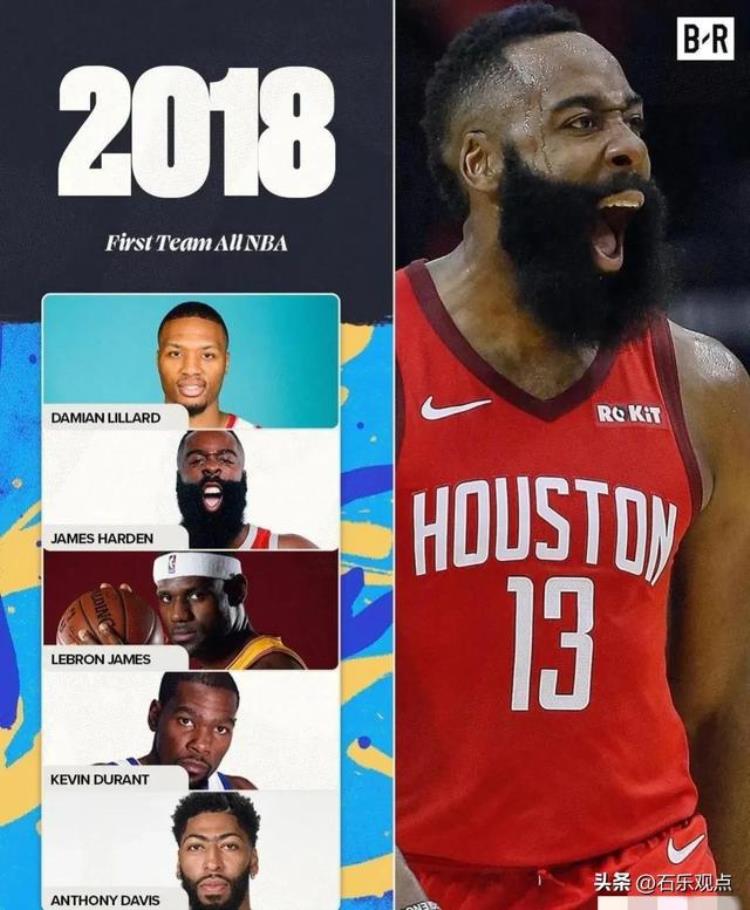 nba历届十年最佳阵容「NBA过去十年最佳阵容一阵一人霸榜七次国际球员抢尽风头」