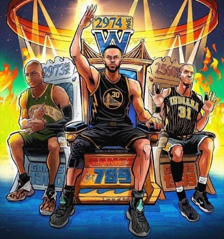 NBA球星漫画壁纸「球星壁纸第195期NBA球星卡漫头像壁纸」