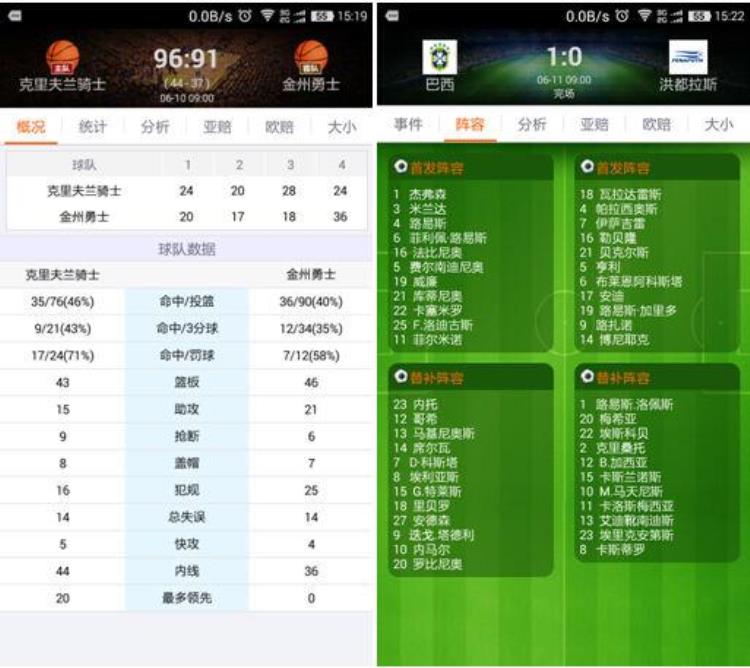 捷报足球数据手机app「捷报比分是怎样重新定义手机上的球迷软件」