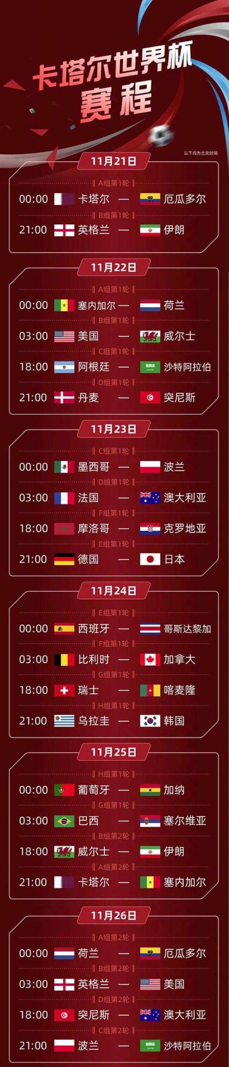 世界杯赛程最新时间表均为北京时间「世界杯赛程最新时间表均为北京时间」