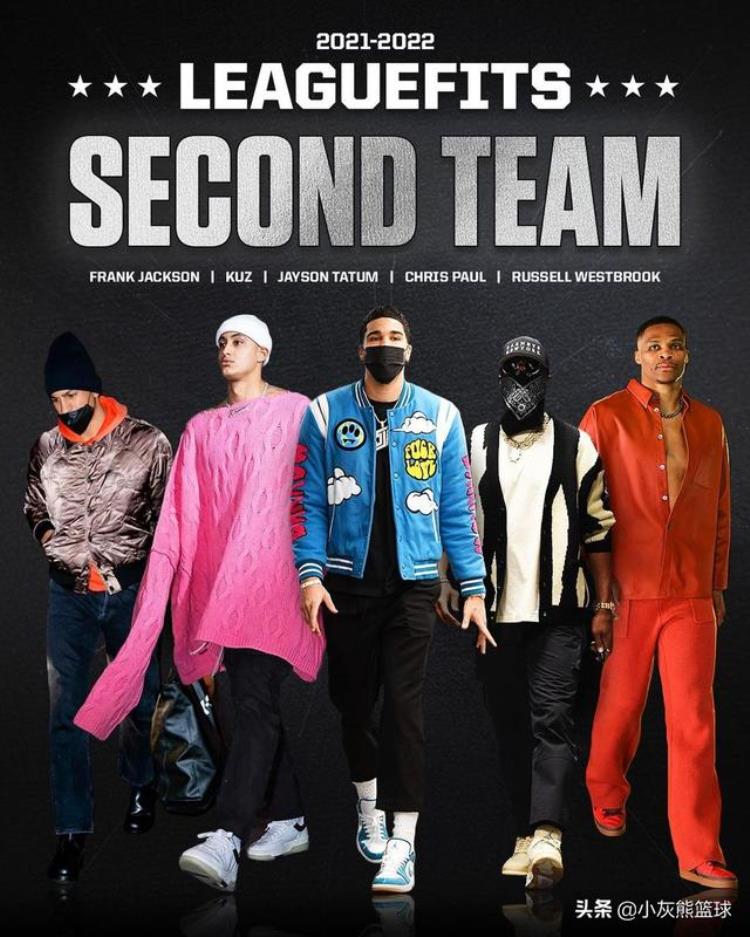nba潮人穿搭「谁是最潮最有型的NBA球员NBA本赛最佳穿搭造型阵容揭晓」