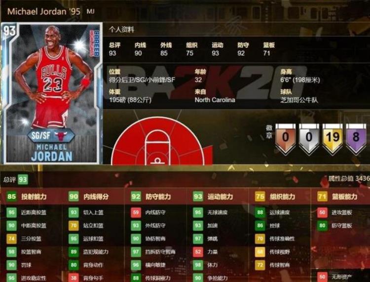 2k20抽奖乔丹物品「NBA2K20高光乔丹的第二次机会线上奖励更新主题卡包返场」