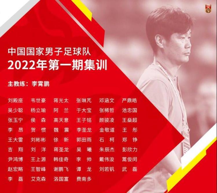 近期国足集训人员名单「52人入选国足集训名单艾克森等5入籍球员在列」