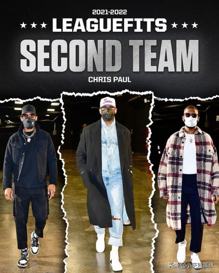 nba潮人穿搭「谁是最潮最有型的NBA球员NBA本赛最佳穿搭造型阵容揭晓」