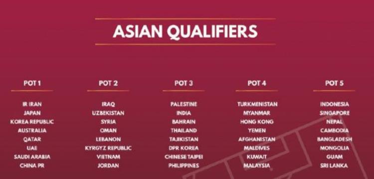 国足世预赛40强赛赛程出炉首战马尔代夫连续两个主场收官