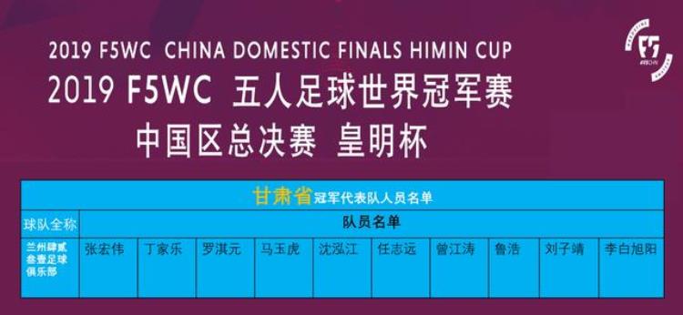 2019F5WC中国区总决赛皇明杯丨冠军代表队简介一