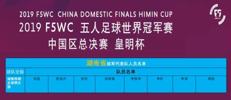 2019F5WC中国区总决赛皇明杯丨冠军代表队简介一