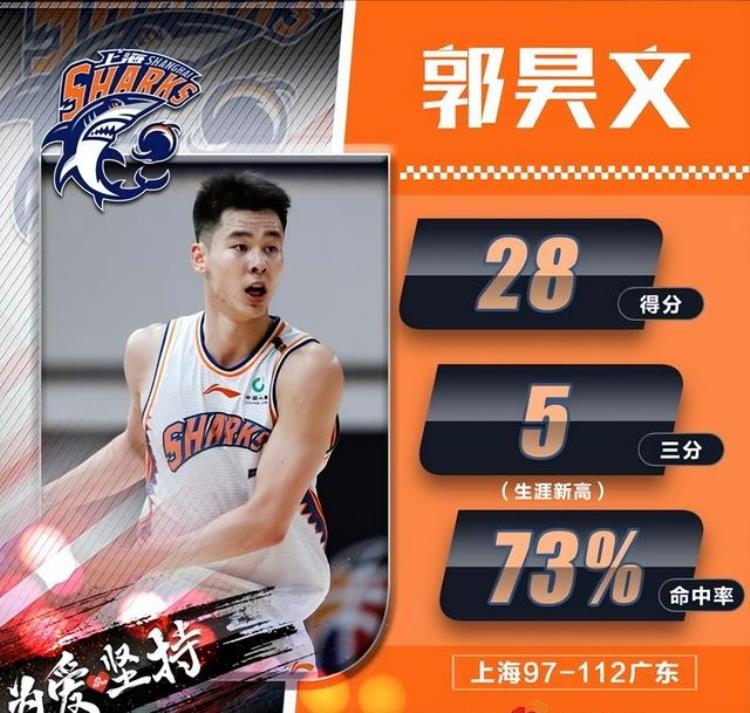 nba近年潜力新秀「冲击NBA进行时四大新生代球员实力和前景全解析」