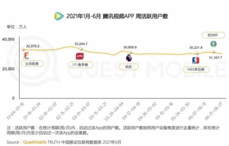 快手拿下了nba二创权抖音慌不慌是真的吗「快手拿下了NBA二创权抖音慌不慌」