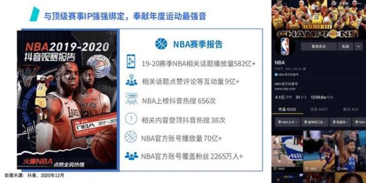 快手拿下了nba二创权抖音慌不慌是真的吗「快手拿下了NBA二创权抖音慌不慌」