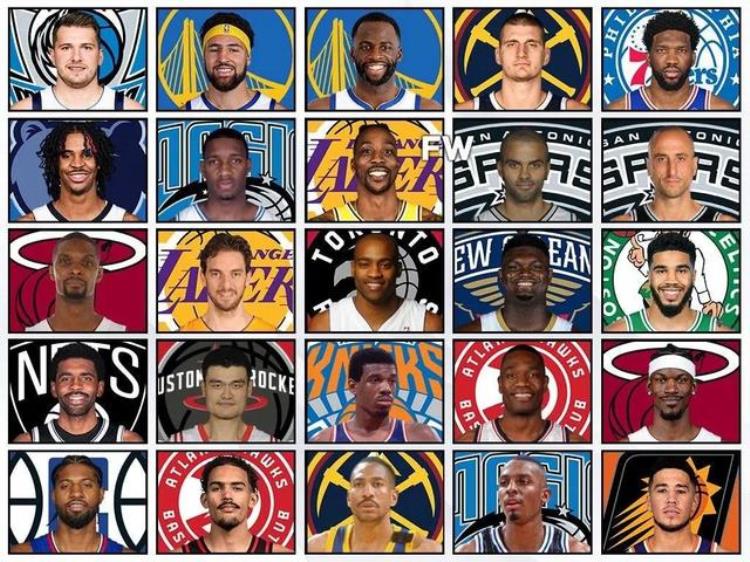 美媒列出了最有机会入选NBA100巨星的25名球员姚明有可能吗