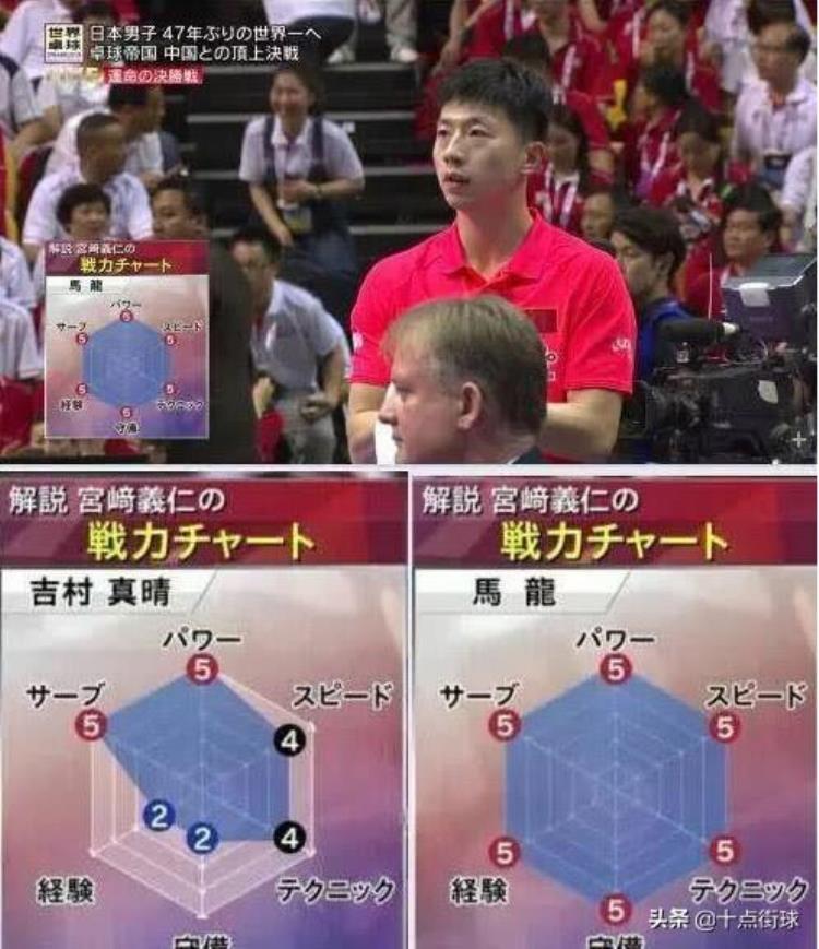 在日本人眼里中国乒乓球有多厉害「你可知道在日本人眼里中国乒乓有多厉害马龙樊振东不及此人」