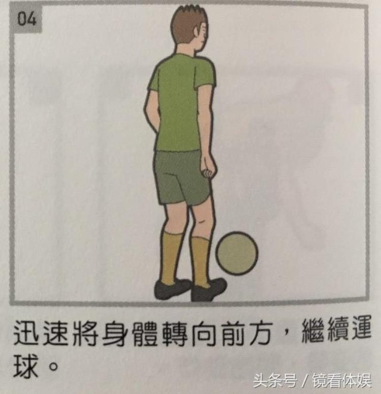荷兰足球巨星如何用转身骗过世界日本插画师4张图帮你学会