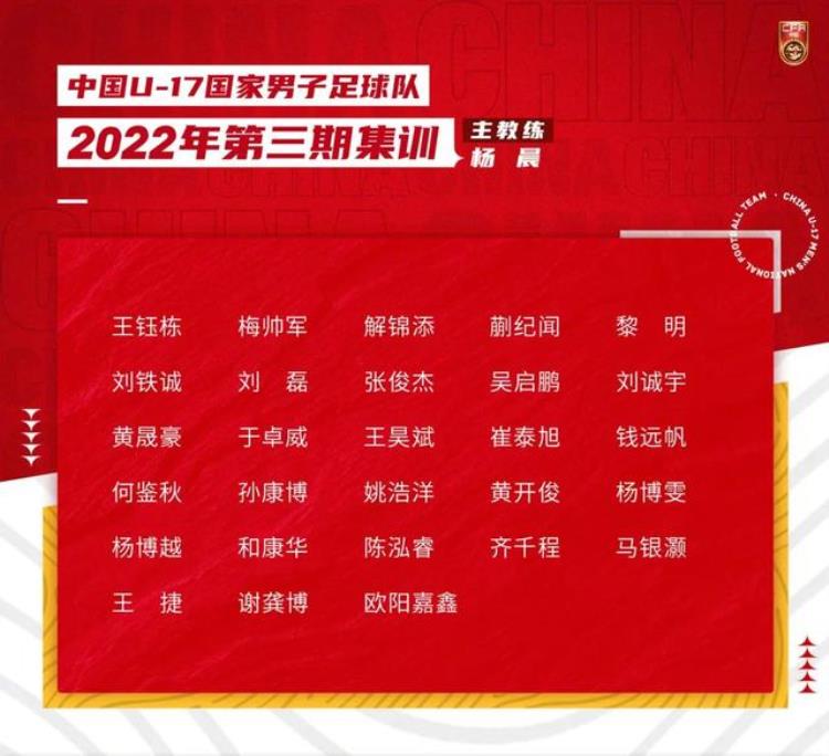 u17国足人员名单「新一期U17国足名单出炉上海8名球员入选」