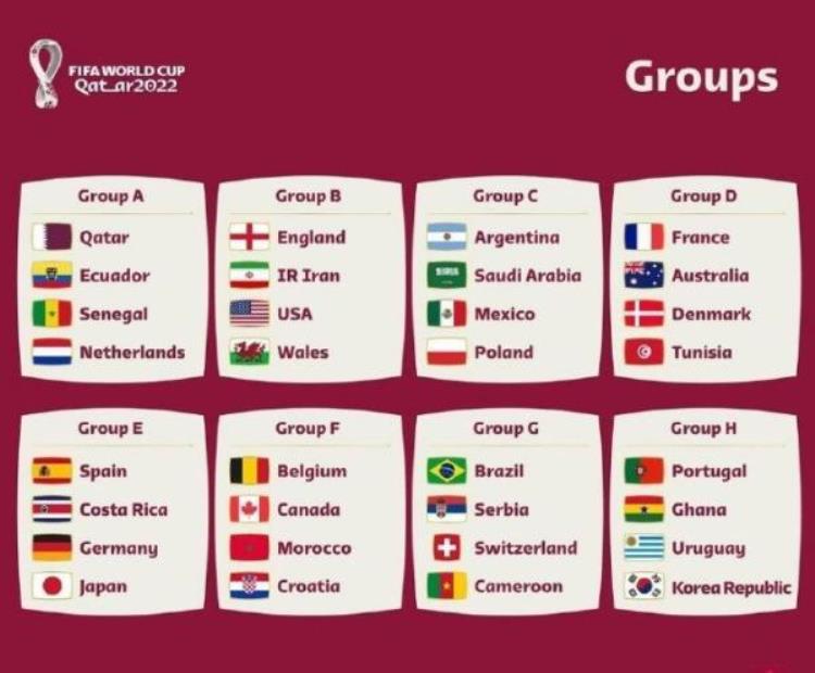 卡塔尔世界杯32强预测「体坛联播卡塔尔世界杯32强全部确定郑钦文草地首秀失利」