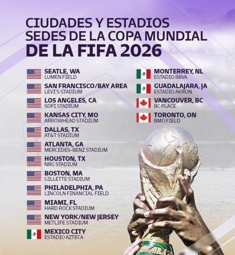 2026世界杯比赛城市场地美国11座城市墨西哥3城加拿大2城