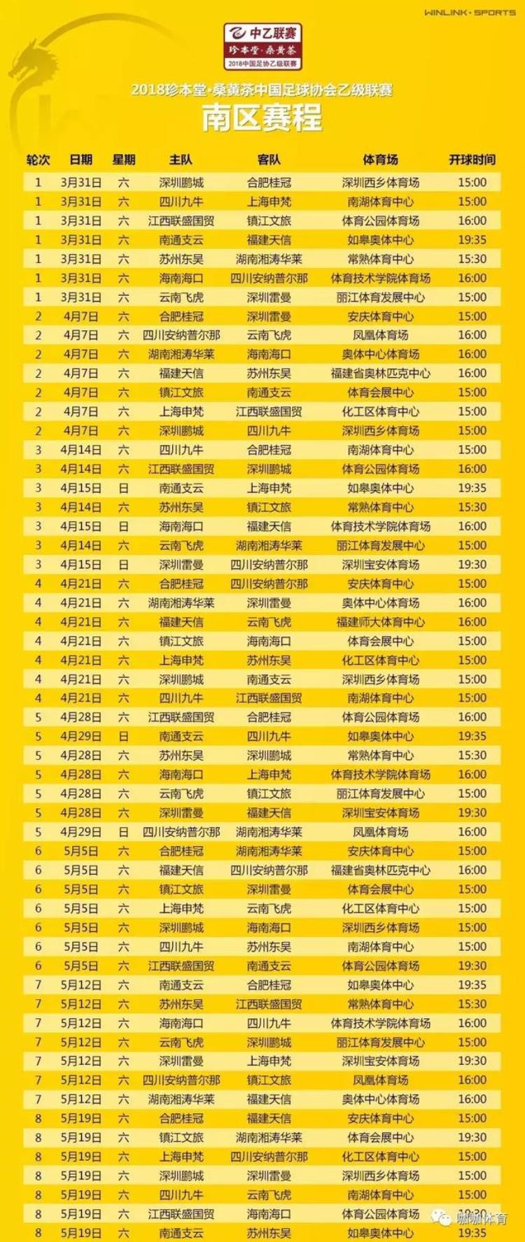 2018中国足球乙级联赛赛程详细表「2018中国足球乙级联赛赛程详细」