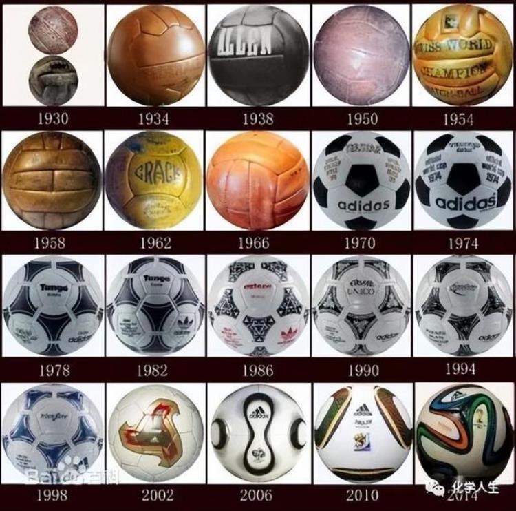 足球中的化学「迎接世界杯来聊聊足球里的化学」