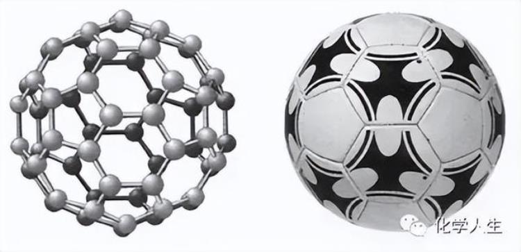 足球中的化学「迎接世界杯来聊聊足球里的化学」
