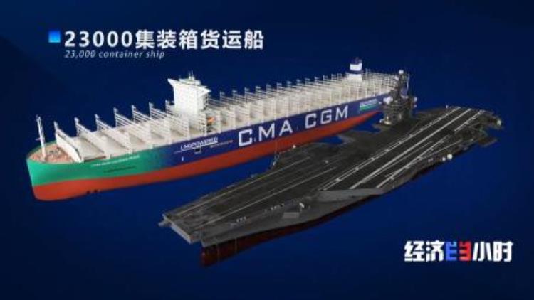 中国造货轮比世界最大航母长60米「中国造海上巨无霸长度超世界最大航母60米超级心脏令人惊叹」