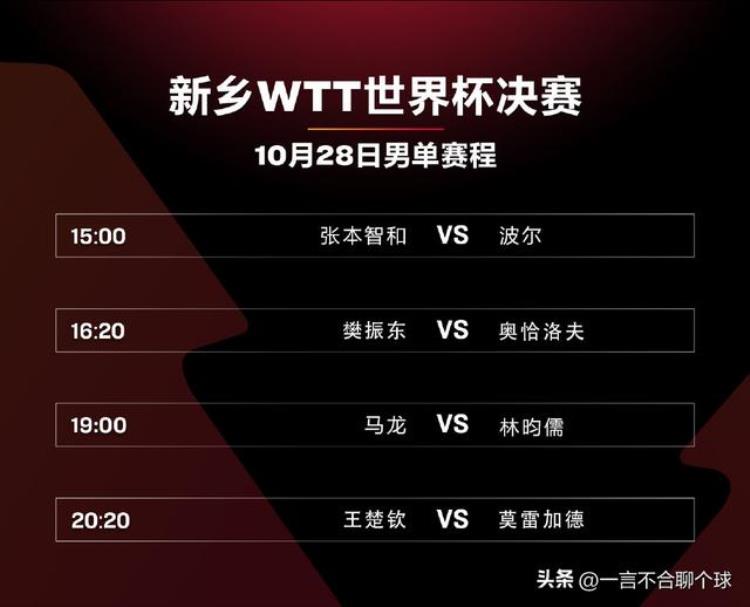 WTT世界杯决赛最新赛程公布10月28日对阵出炉CCTV5现场直播