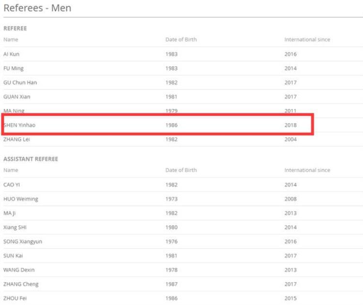 中国足协国家级裁判名单「FIFA公布中国足协国际级裁判名单主裁7人边裁9人女子裁判8人」