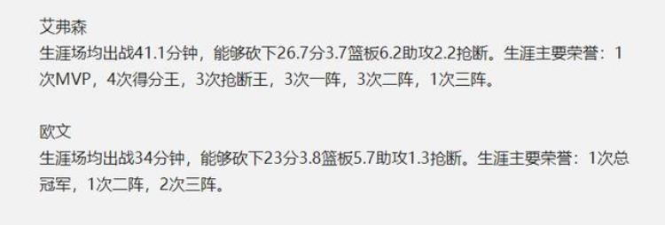 艾弗森和欧文谁的球技更强「艾弗森VS欧文谁更强生涯4项数据6项荣誉对比差距显而易见」